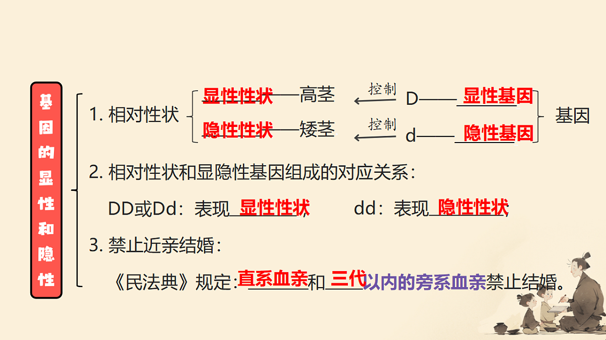 18343211第7页
