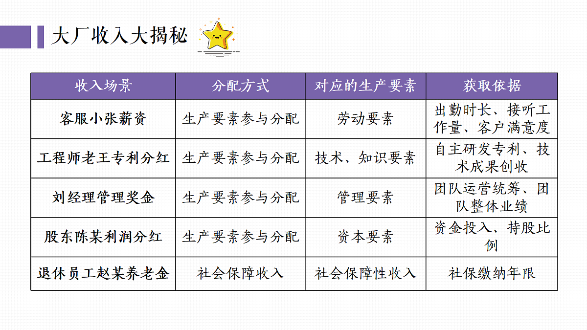 18343255第8页