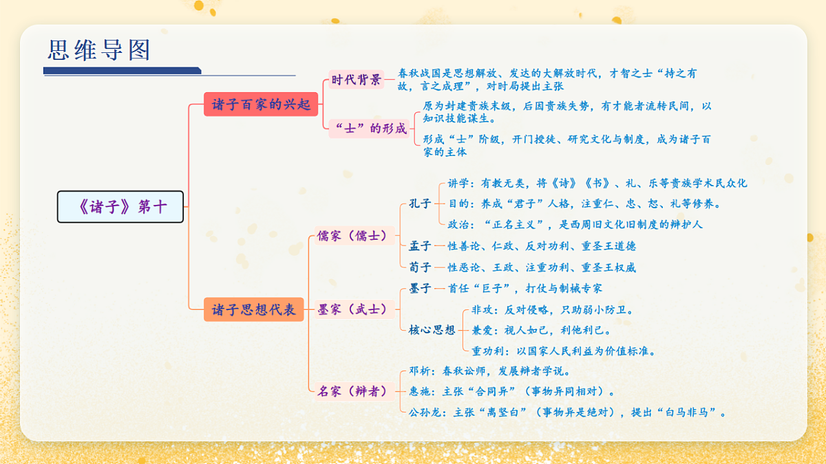 18343346第4页