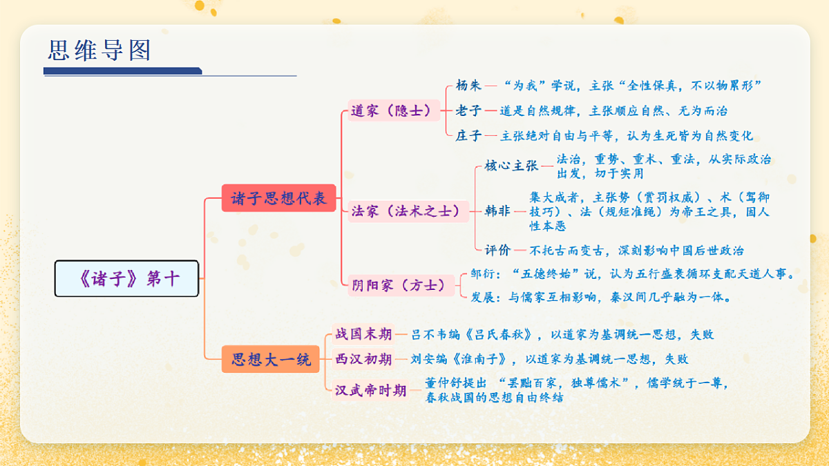 18343346第5页