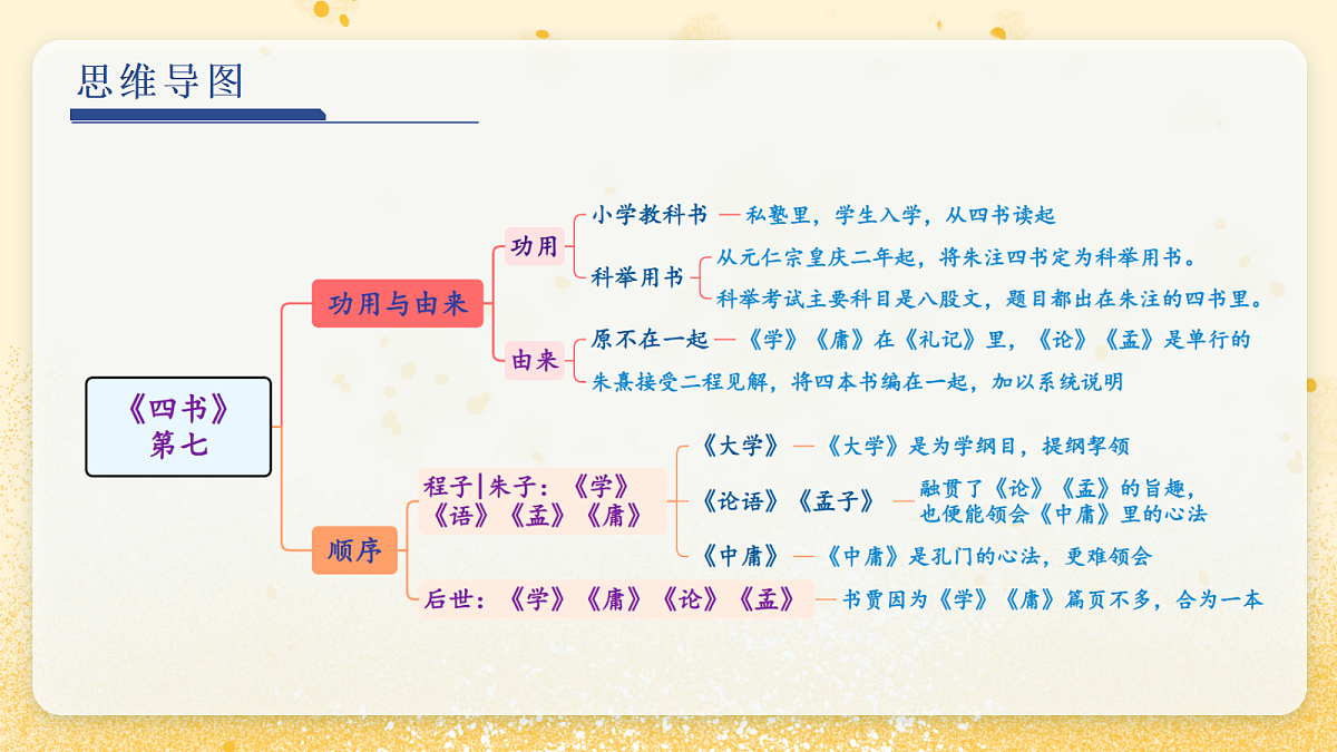 18343348第5页