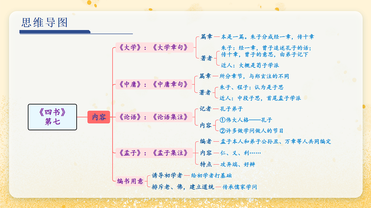 18343348第6页