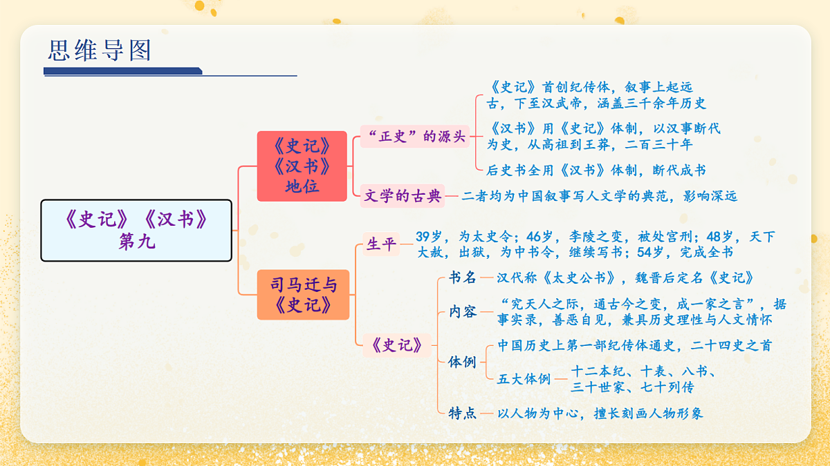 18343349第4页
