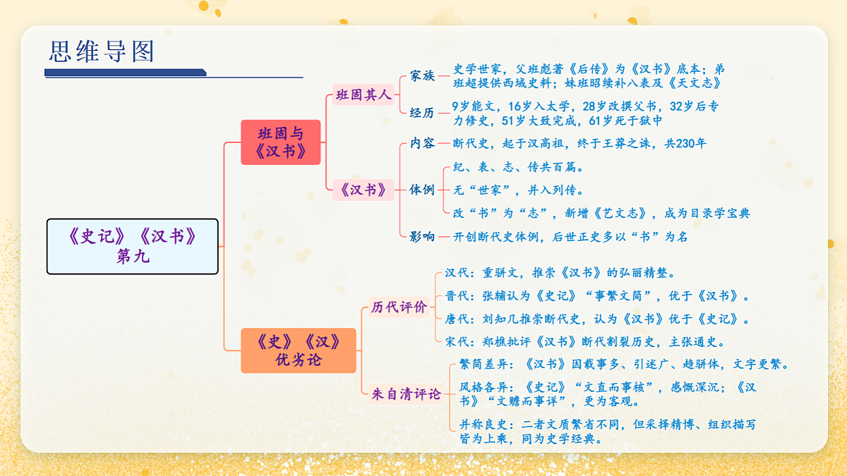 18343349第5页