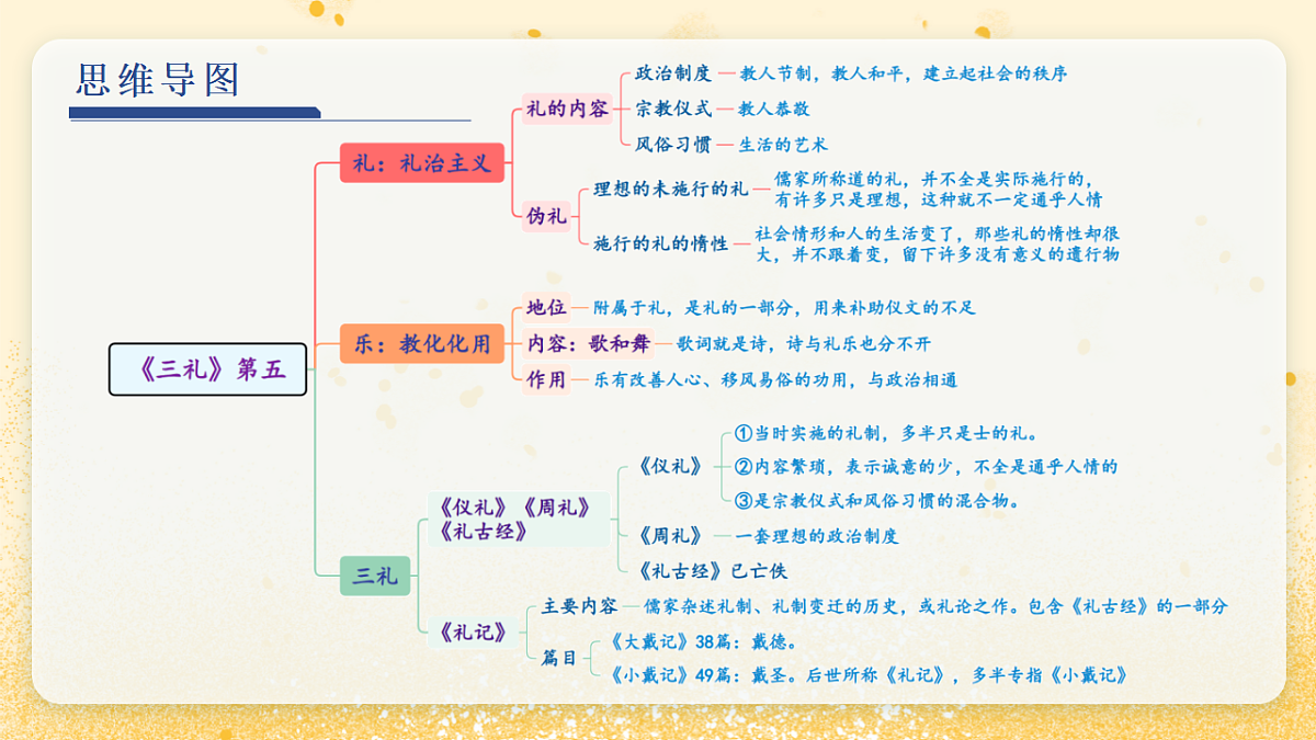 18343350第5页