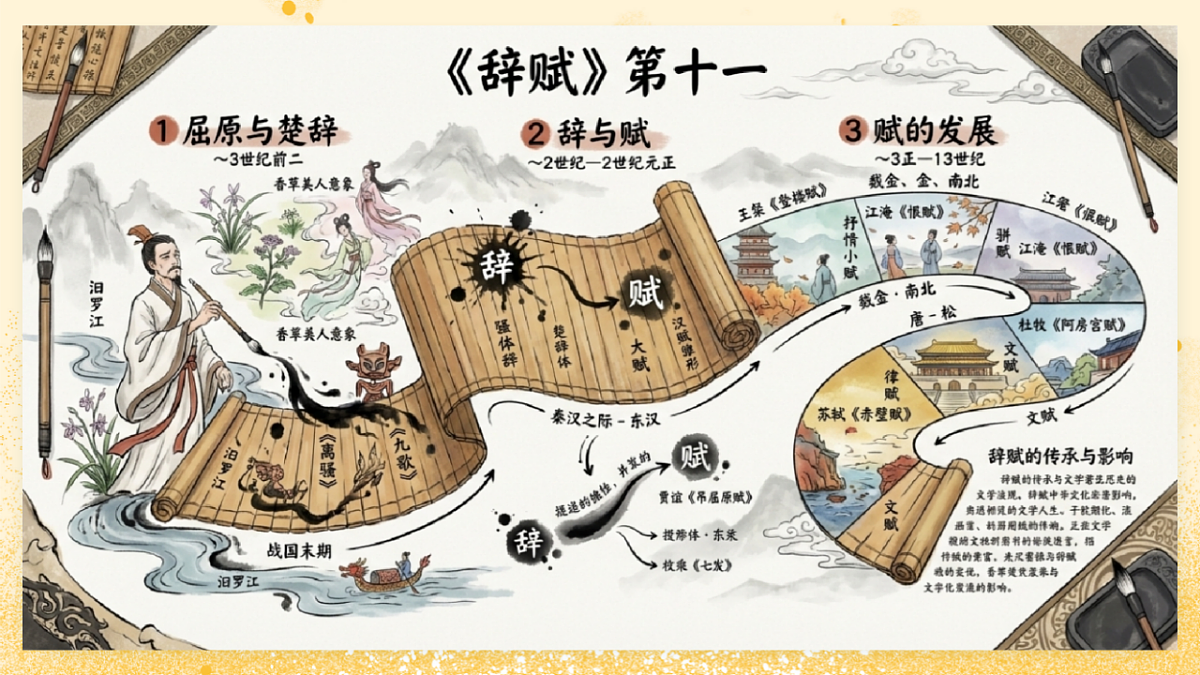 18343357第3页