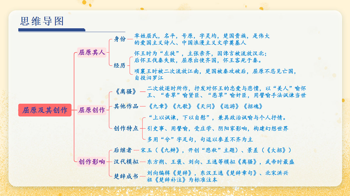 18343357第4页