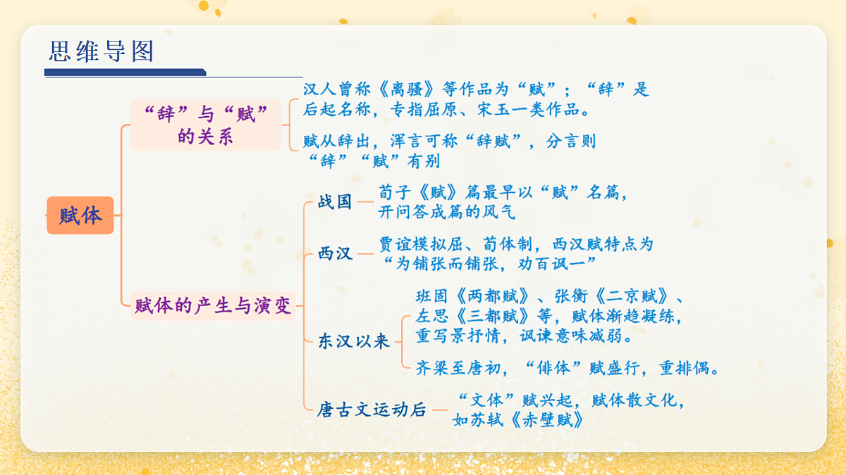 18343357第5页