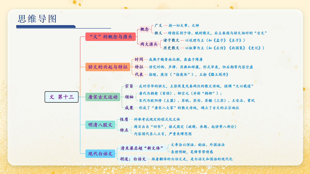 18343358第4页