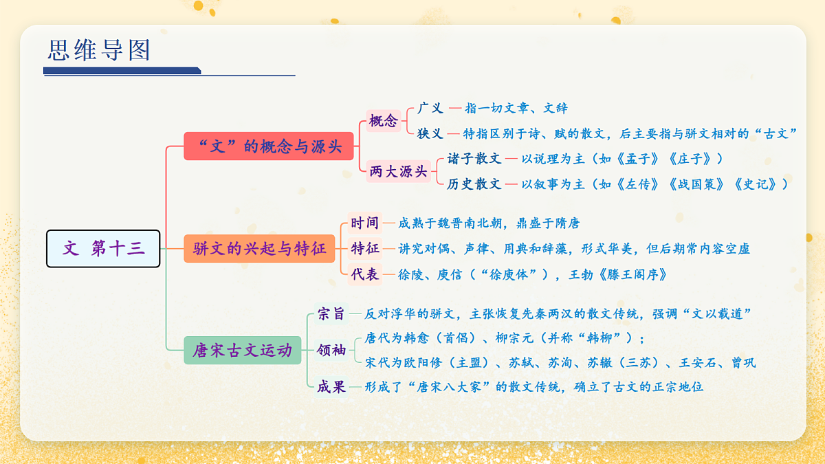 18343358第5页