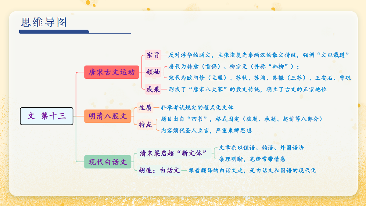 18343358第6页
