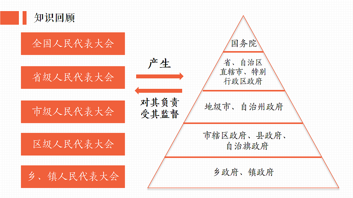 18343385第6页