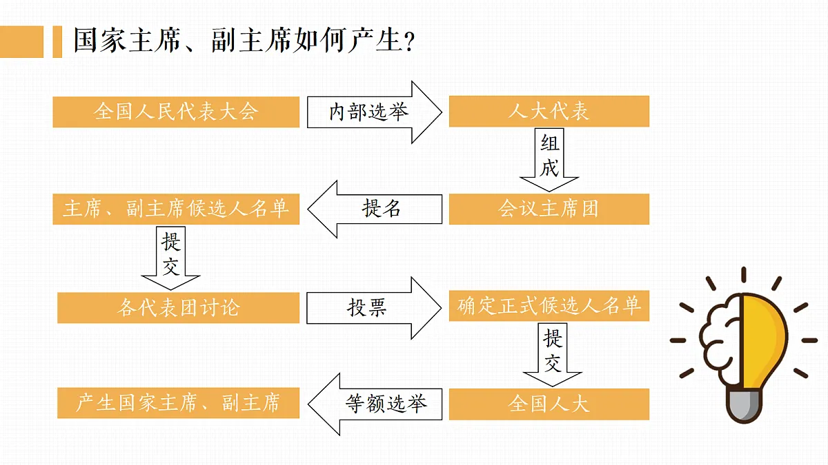 18343556第5页