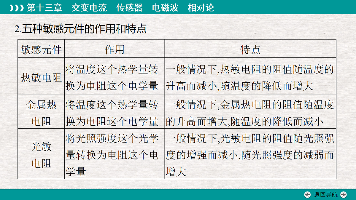 18343800第5页