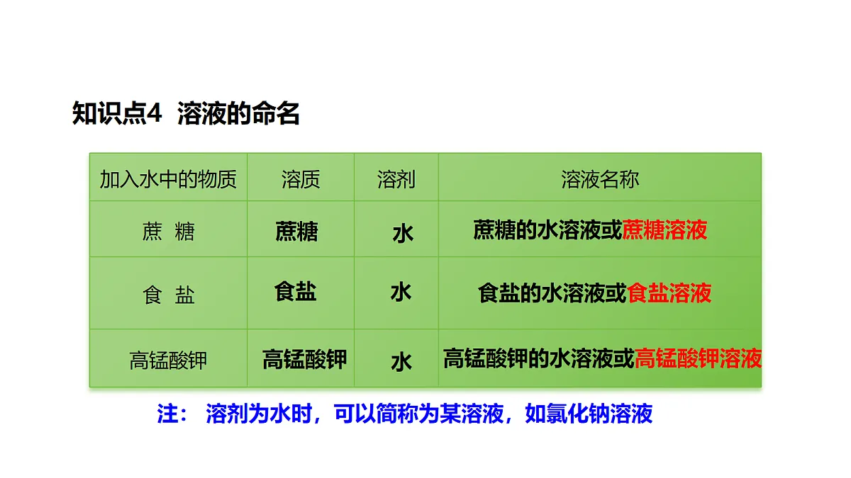 18343819第8页