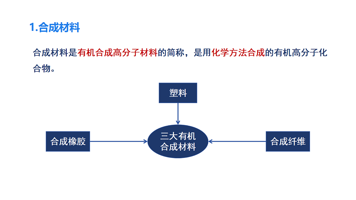 18343821第8页