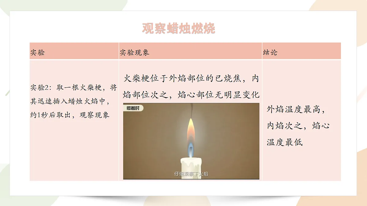 18343839第8页