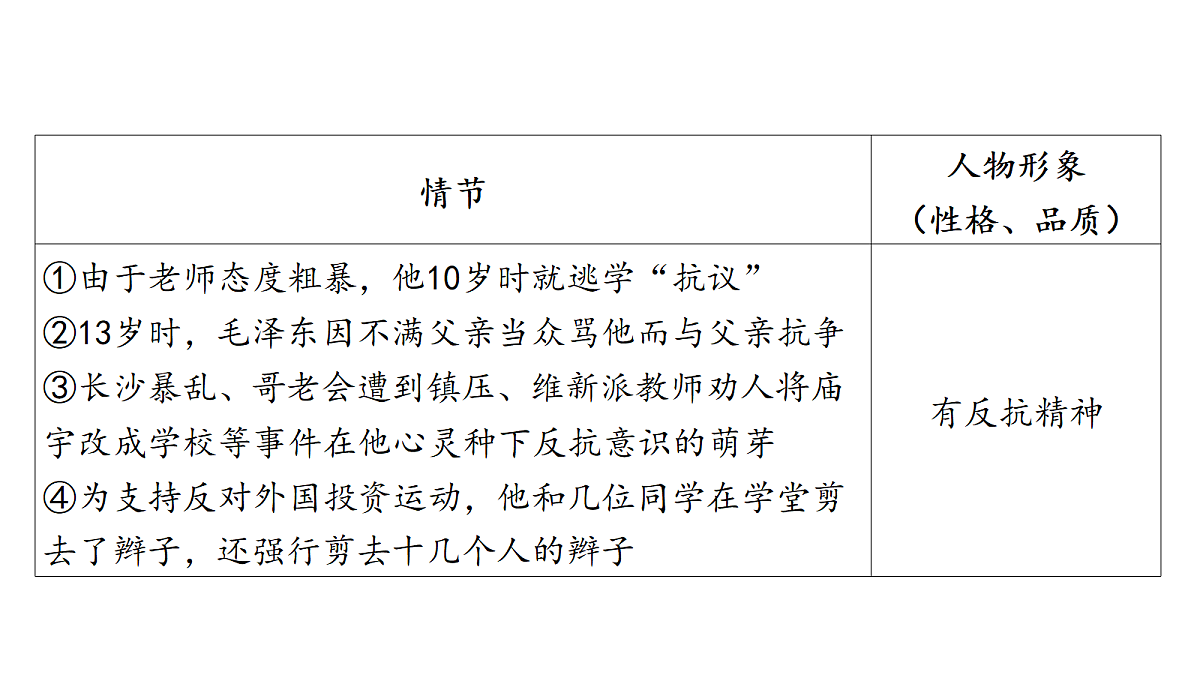 18343985第5页
