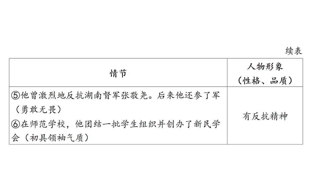 18343985第6页