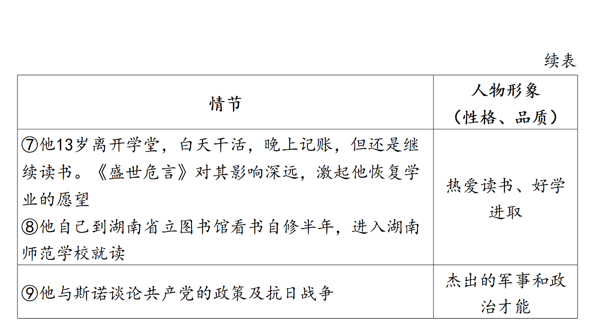 18343985第7页