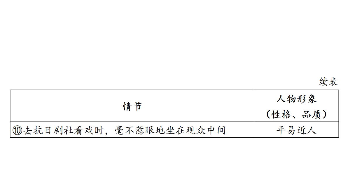 18343985第8页