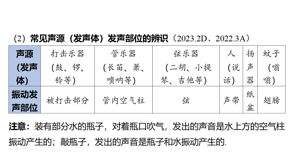 18344193第3页