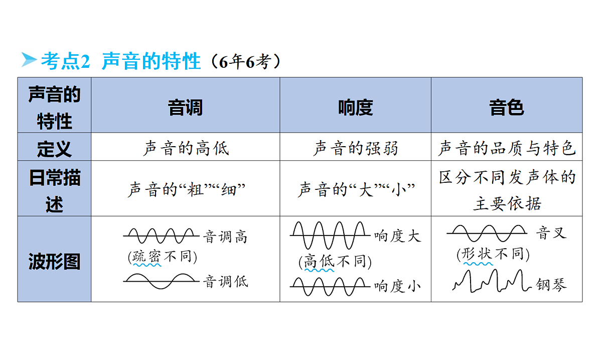 18344193第8页