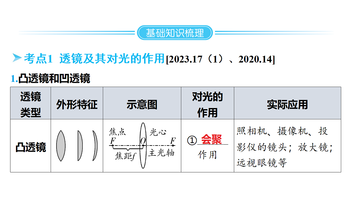 18344197第2页
