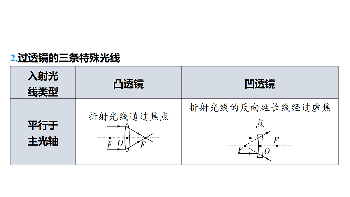 18344197第4页