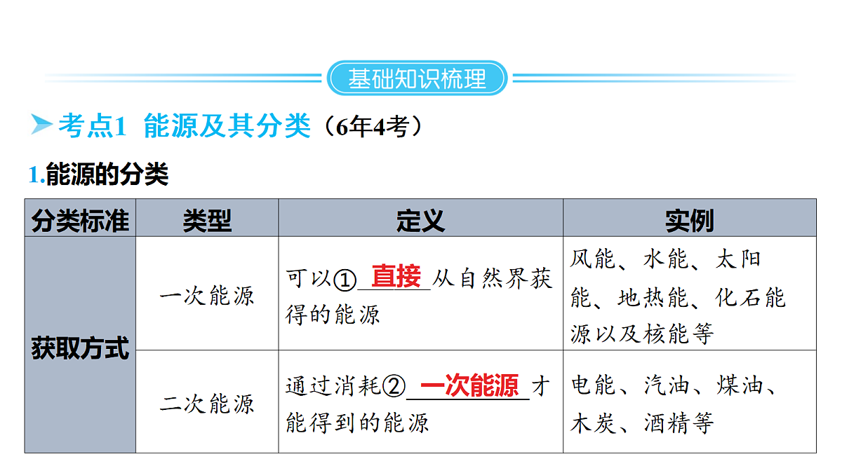 18344199第2页