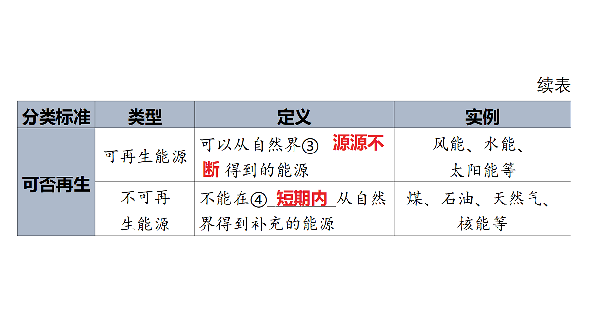 18344199第3页