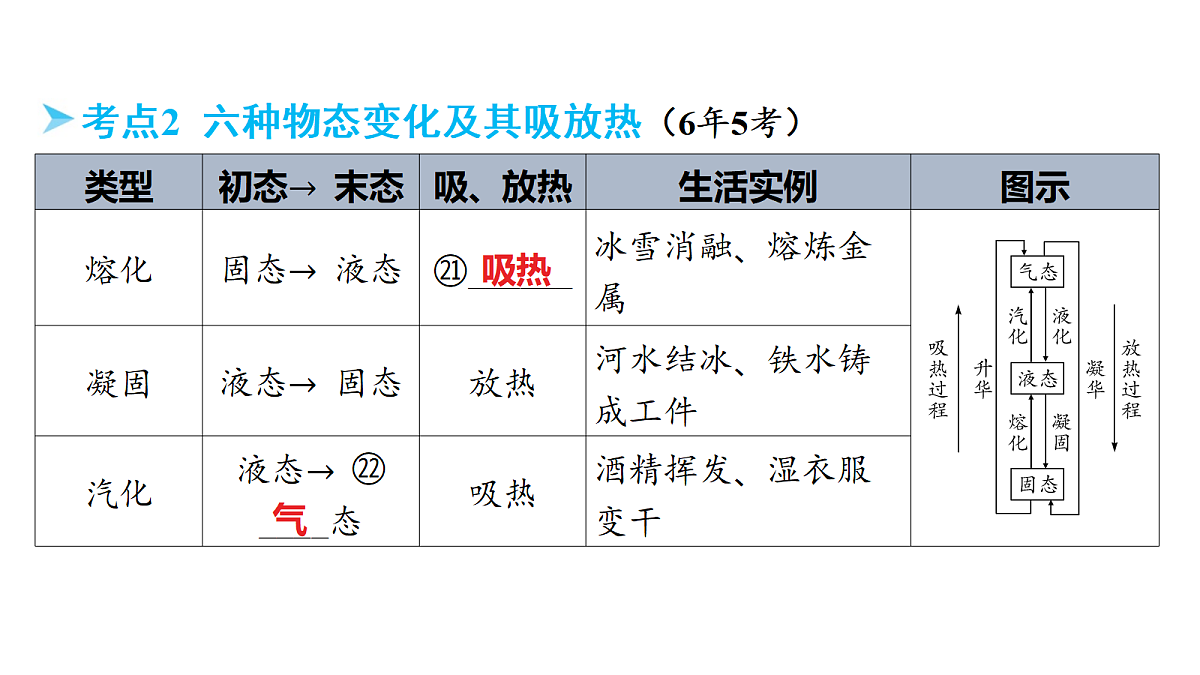 18344200第8页