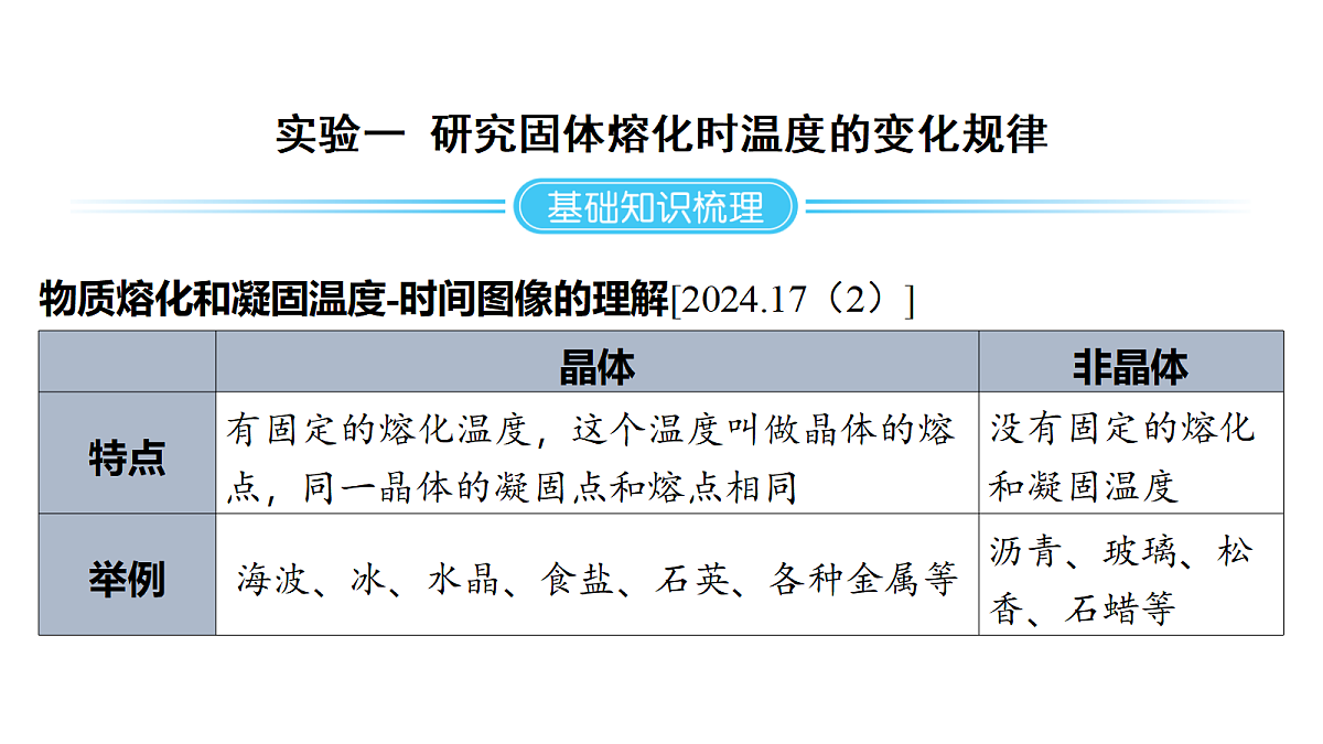18344201第2页