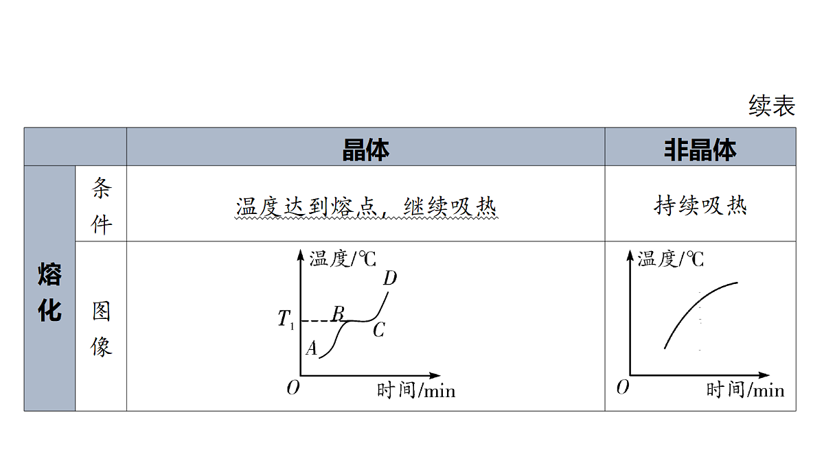 18344201第3页