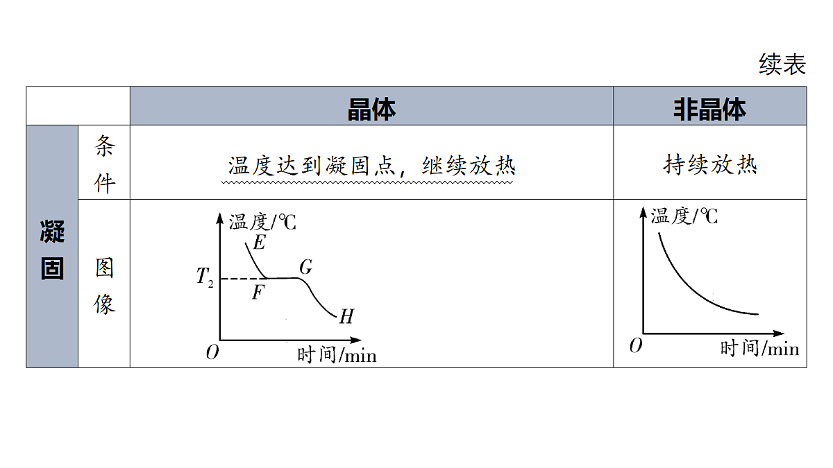 18344201第5页