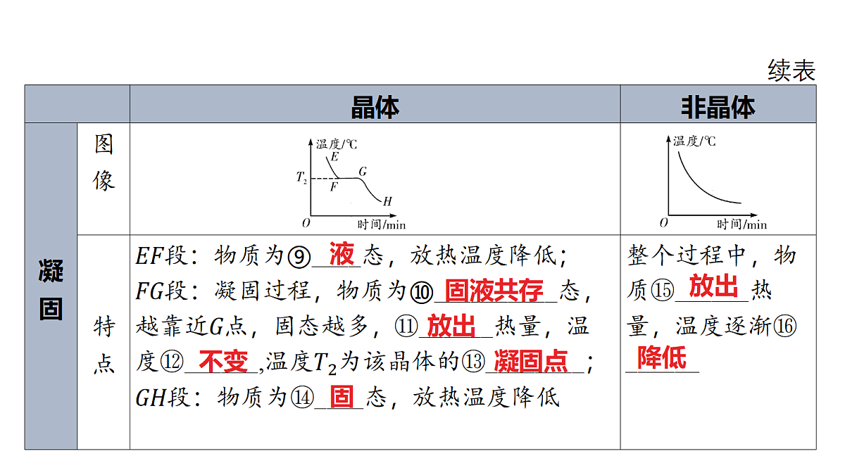 18344201第6页