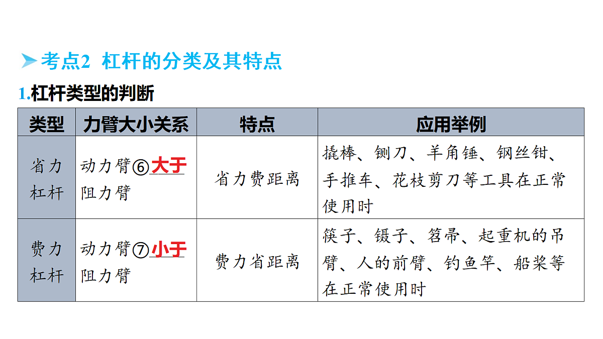 18344215第5页
