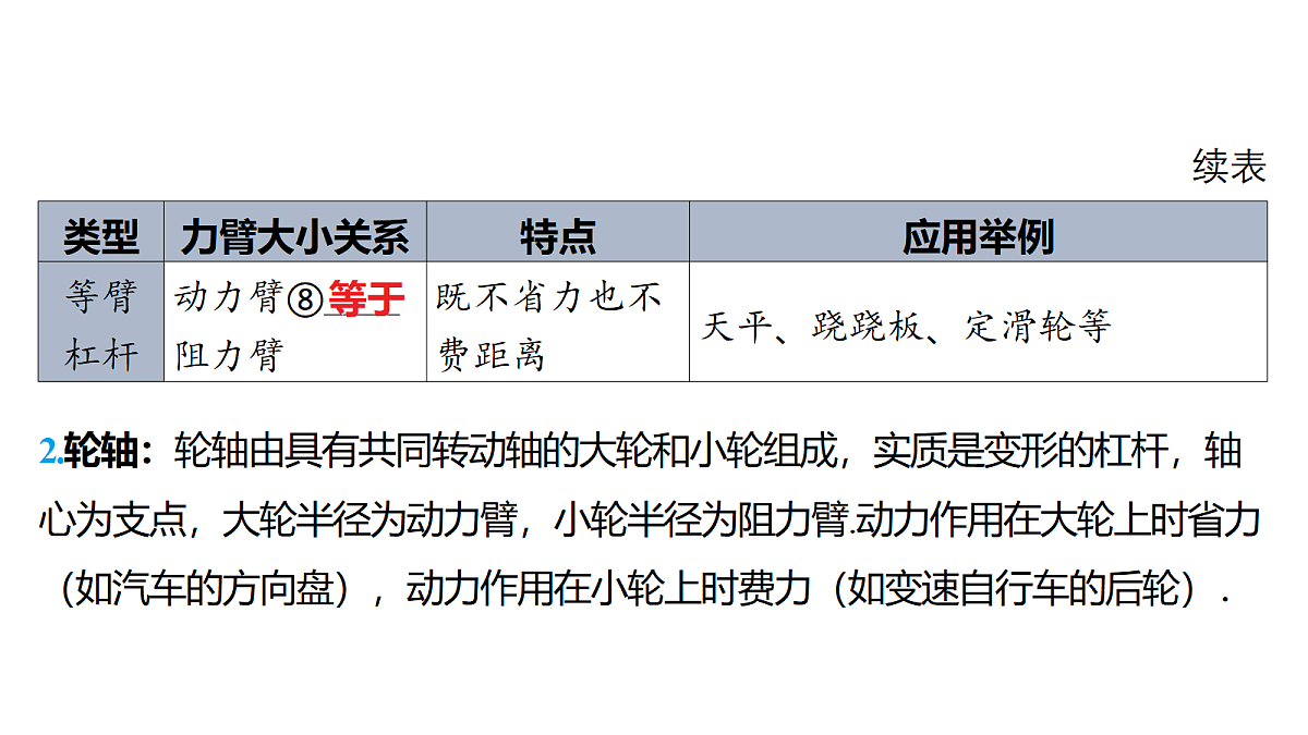 18344215第6页