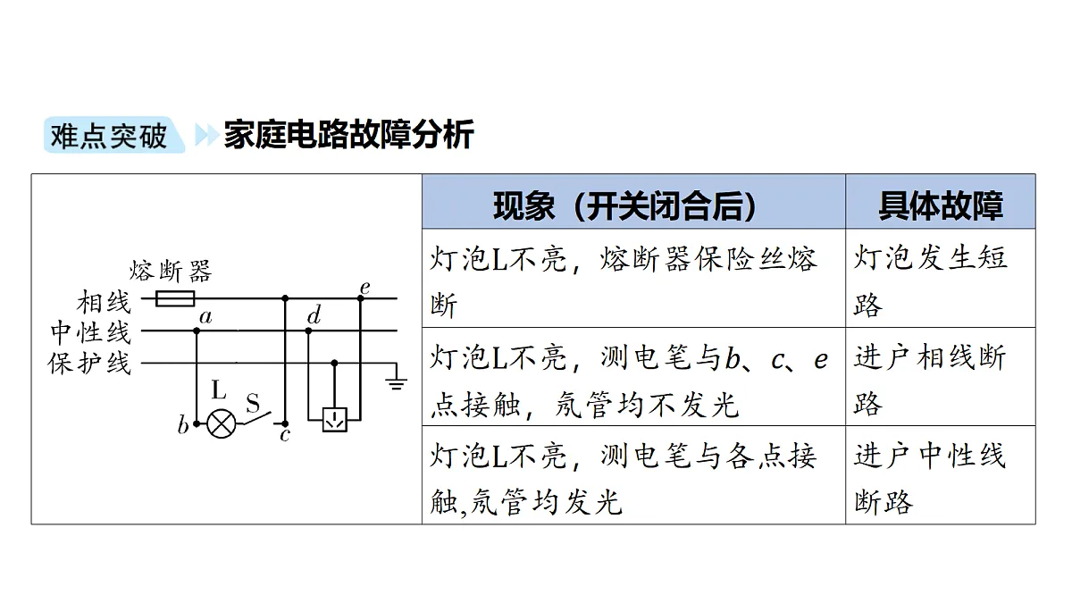 18344218第4页