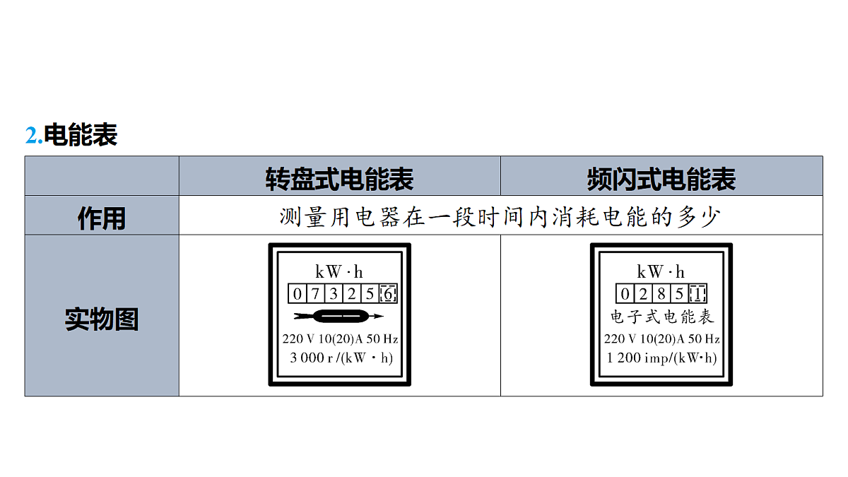 18344220第3页