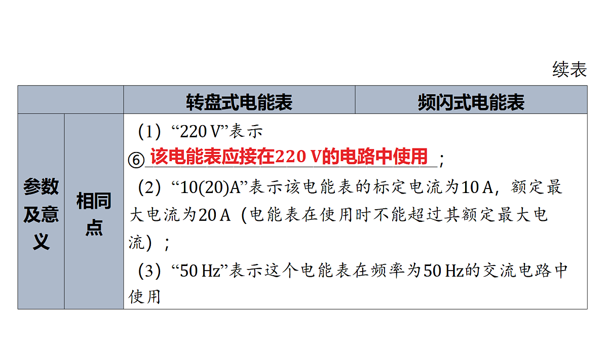 18344220第4页