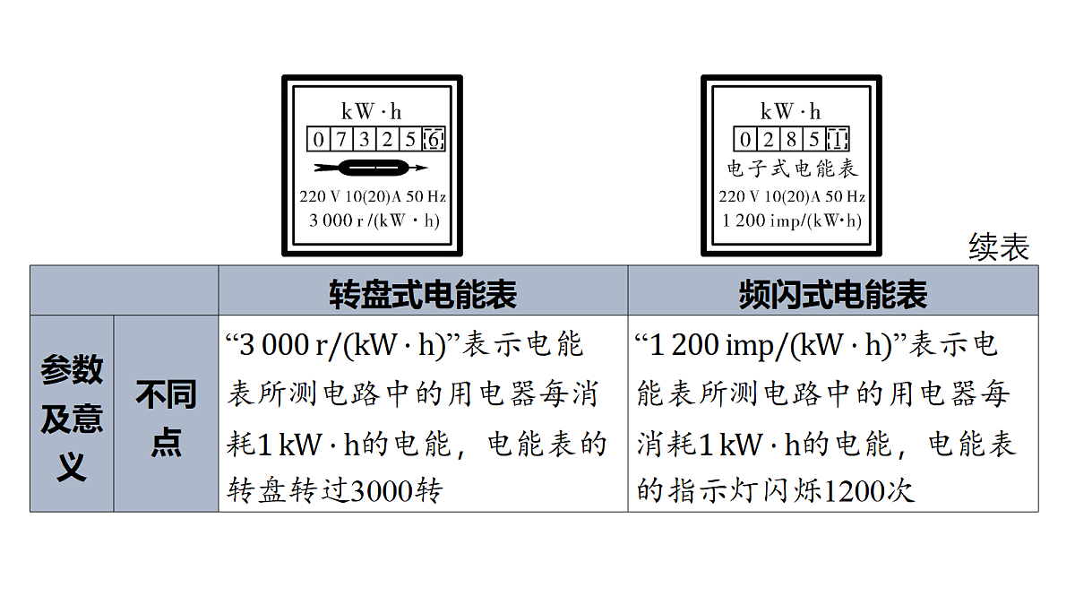 18344220第5页