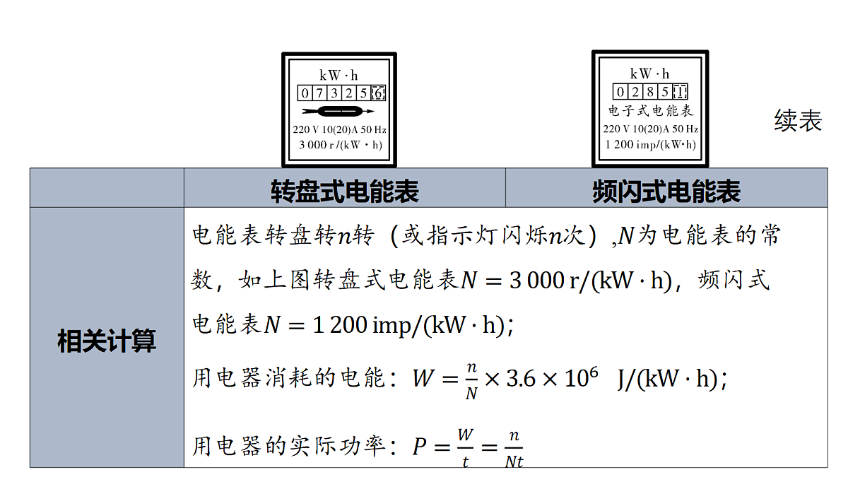 18344220第7页