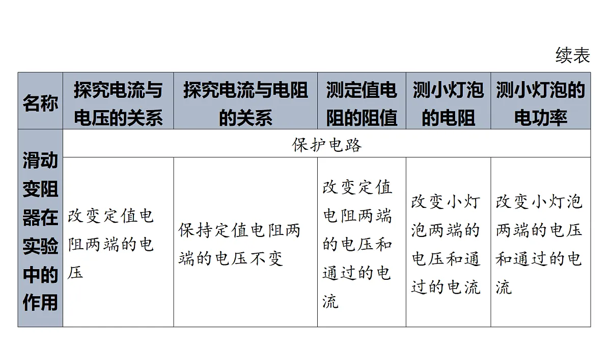 18344222第4页