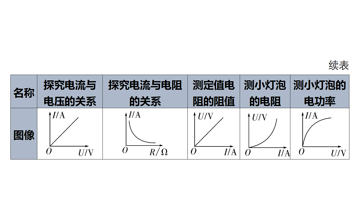 18344222第6页