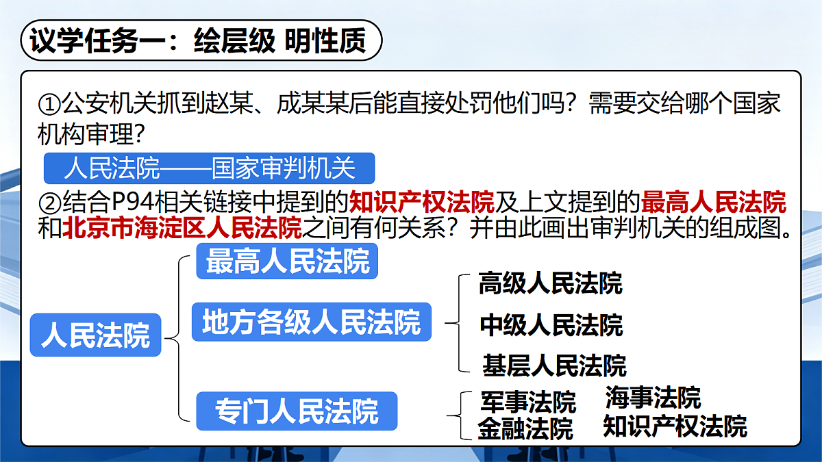 18344625第7页