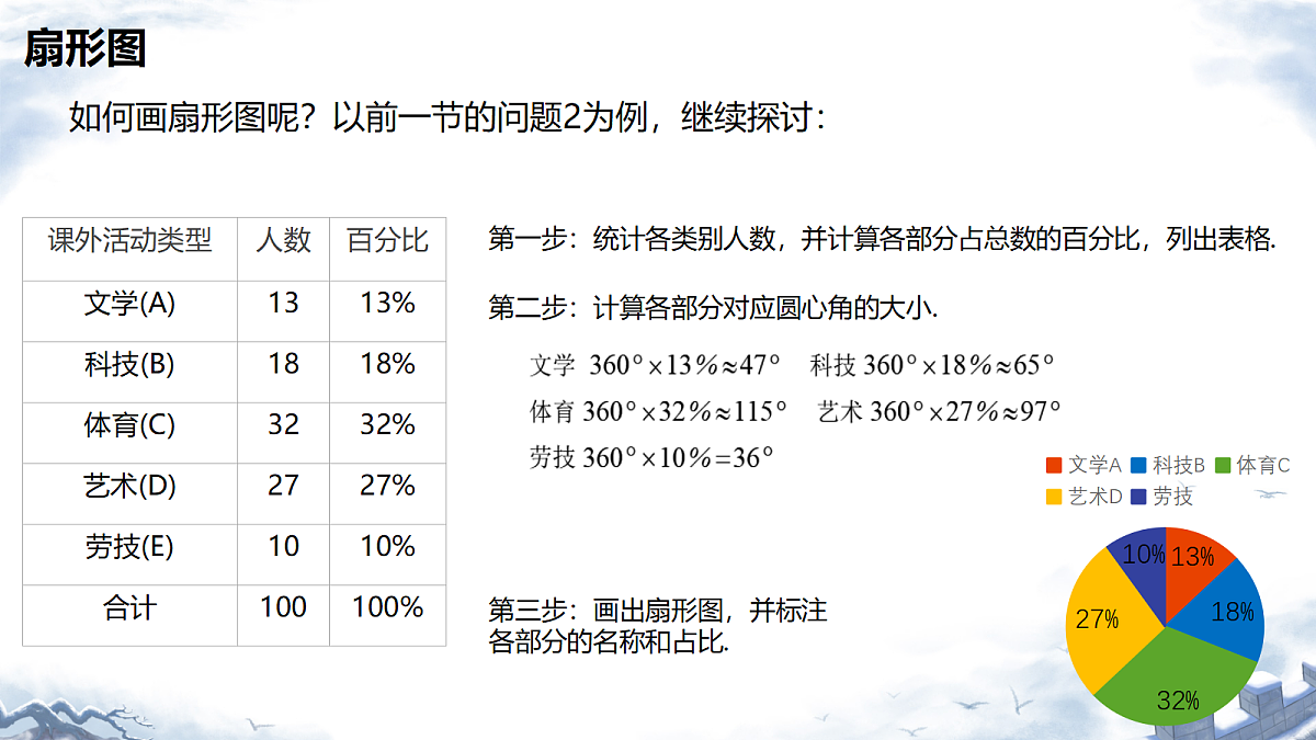 18344853第3页