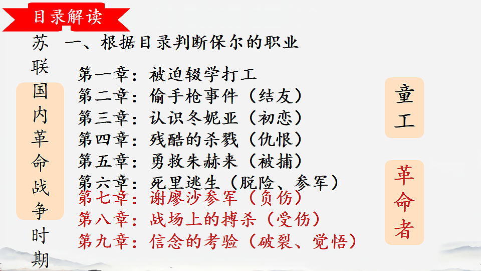 18345014第7页