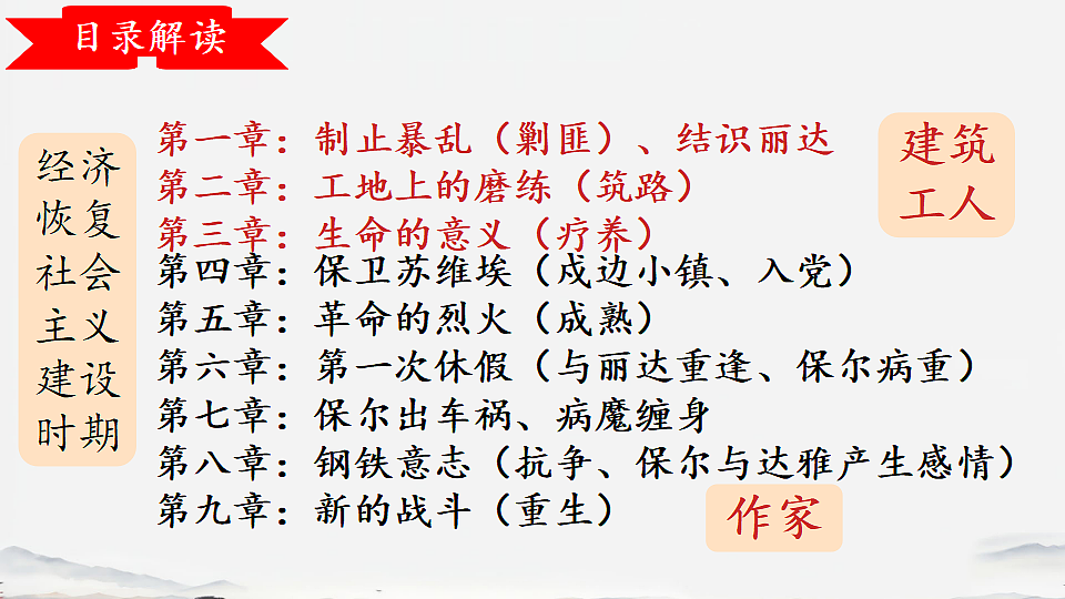 18345014第8页