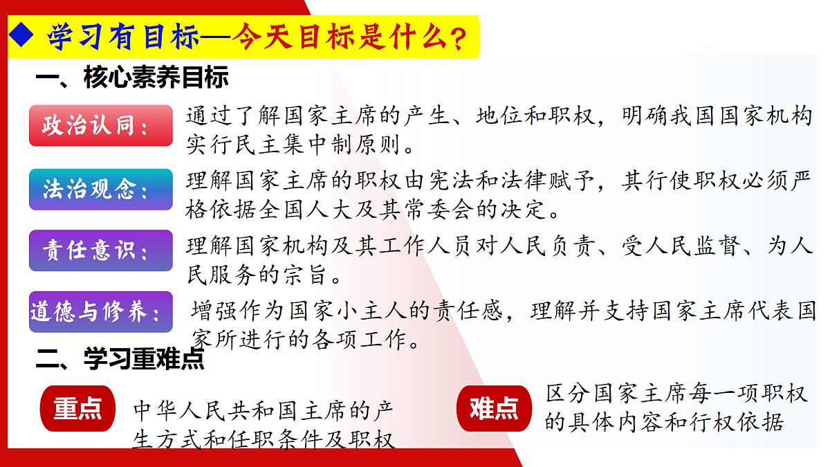 18345492第3页